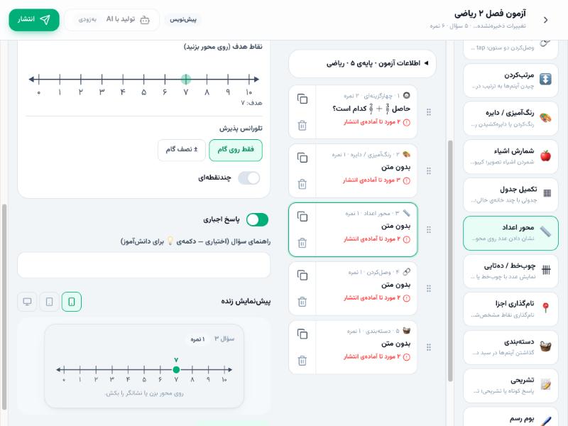 محور اعداد